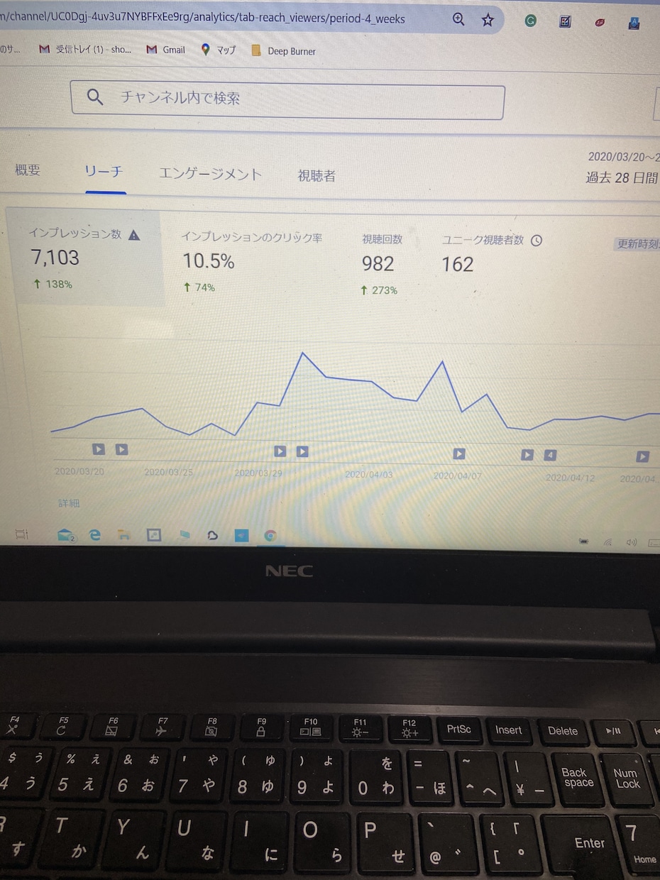 作曲家が老若男女問わず作曲致しますます キーボード、ギター、ベース、ドラムプログラミングをこなします イメージ5