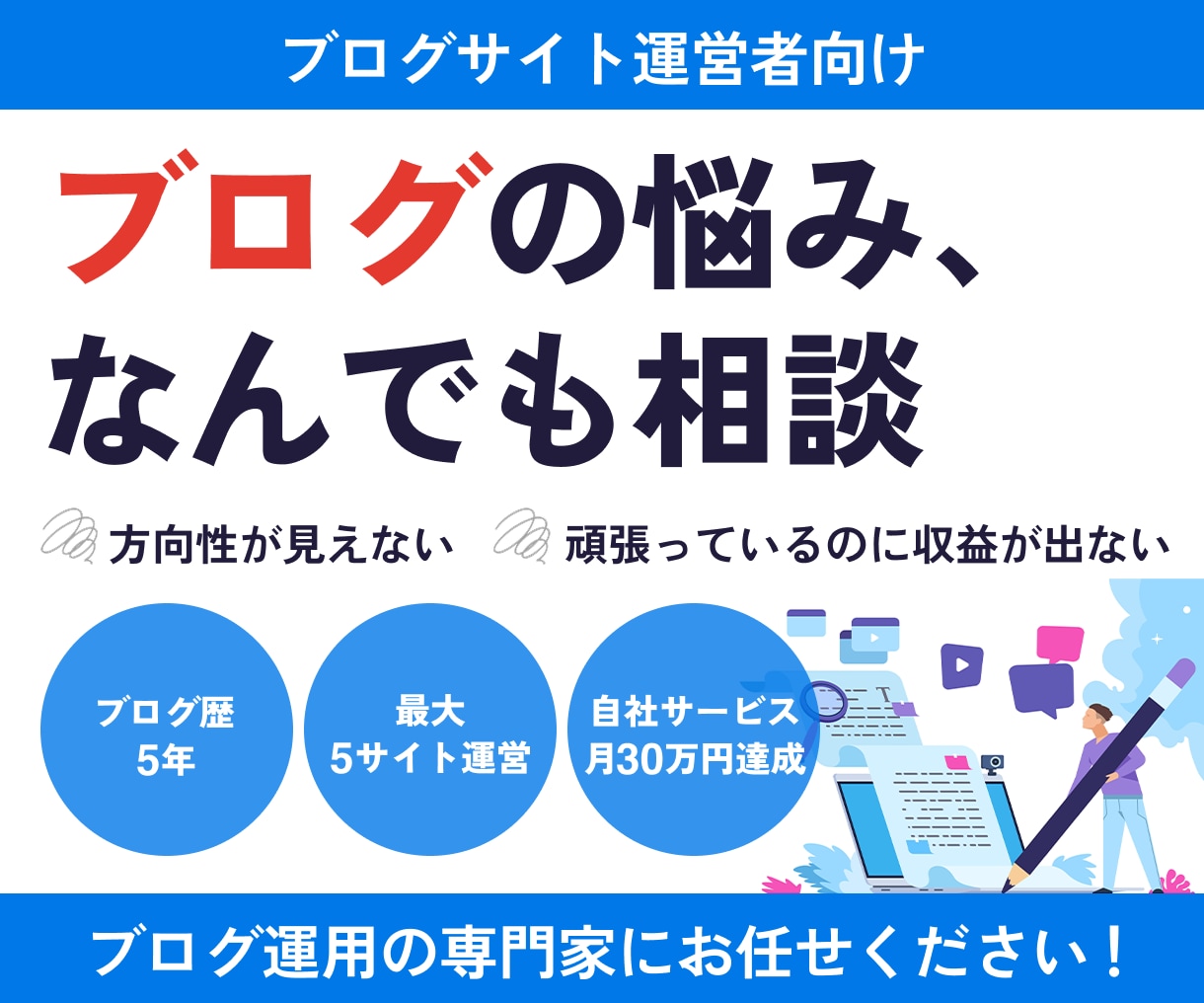 ブログの心配事についてビデオツールで伺います ブログで成果が上がらない、ゼロからブログを作りたい イメージ1