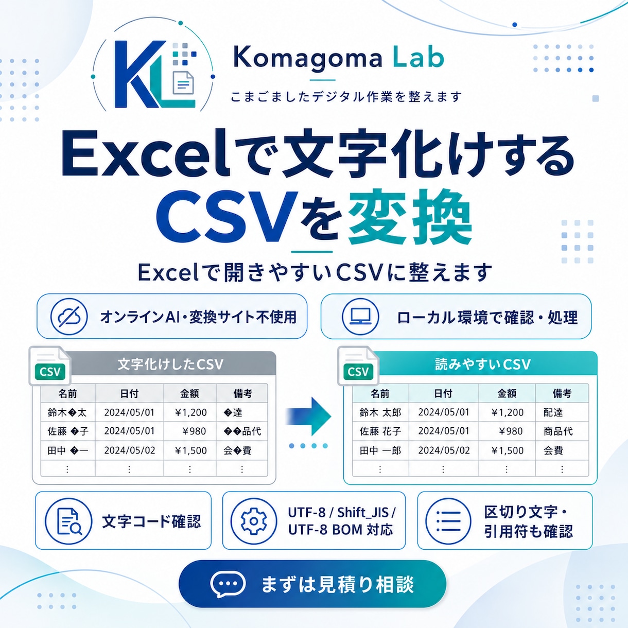 Excelで文字化けするCSVを変換します 開けないCSVを扱いやすく整えます イメージ1