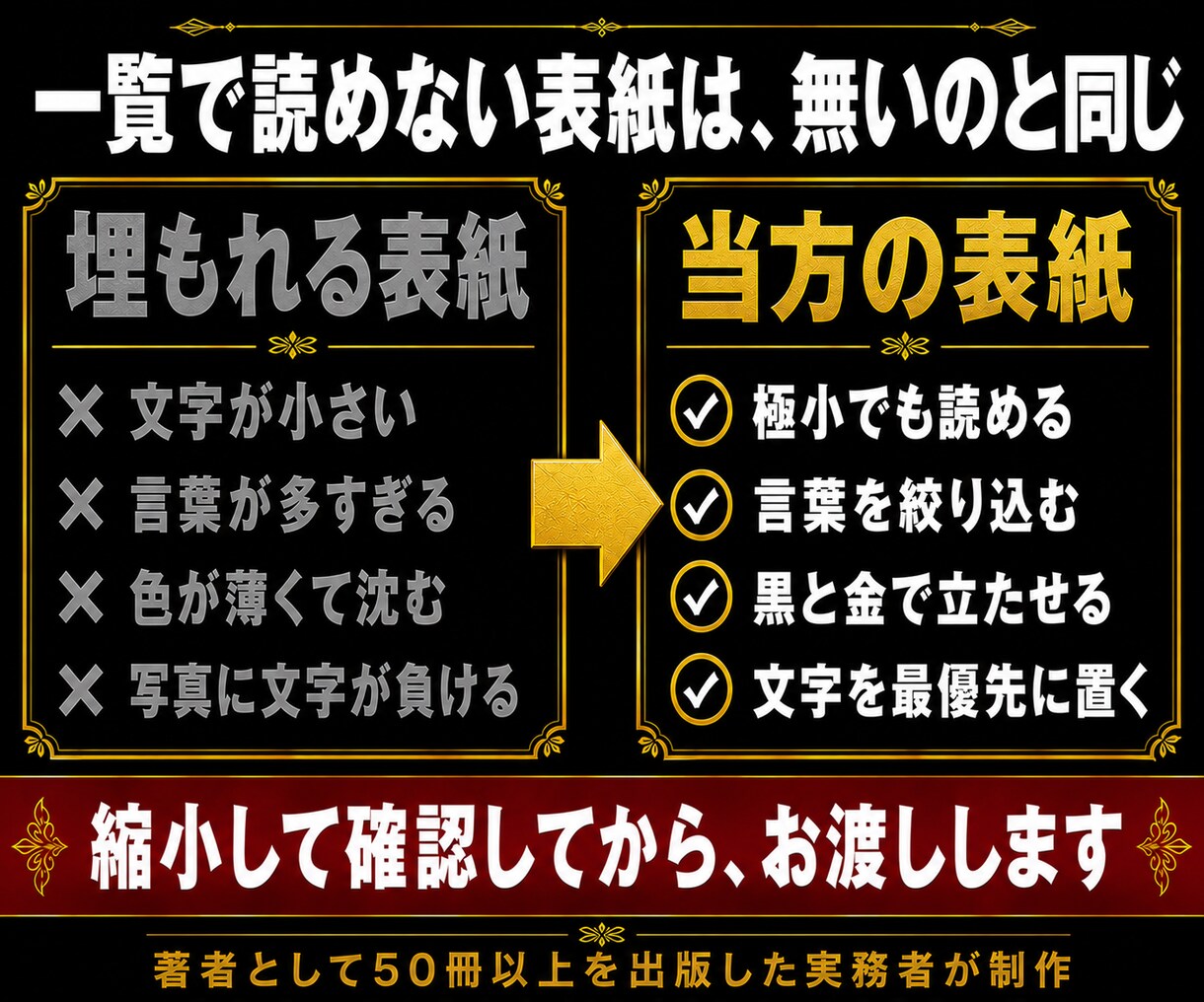 一覧で読めるKindle表紙をデザインします 幅150pxまで縮めて確認／50冊出版の実務者が制作します イメージ2