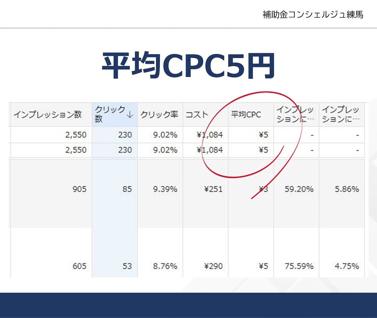 本格ホームページ、格安で作ります 無料でデモページを作成、仕上がりイメージを確認できます。 イメージ2