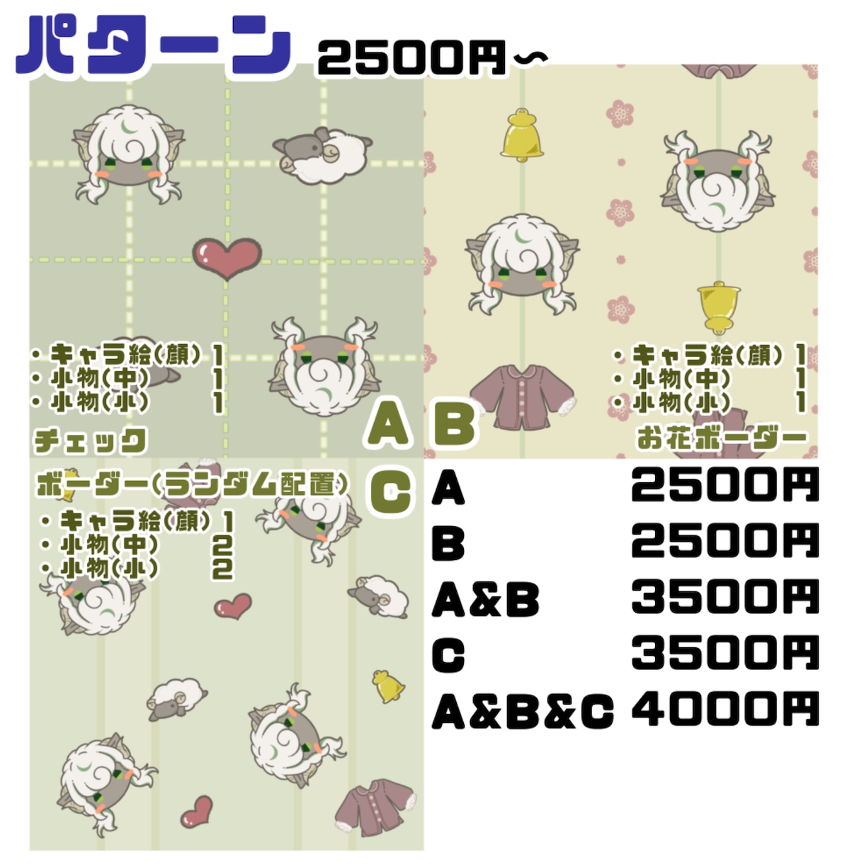 キャラ絵とモチーフのパターンイラストをお作りします グッズや作品の背景、バナーなど多岐にご利用いただけます！ イメージ2