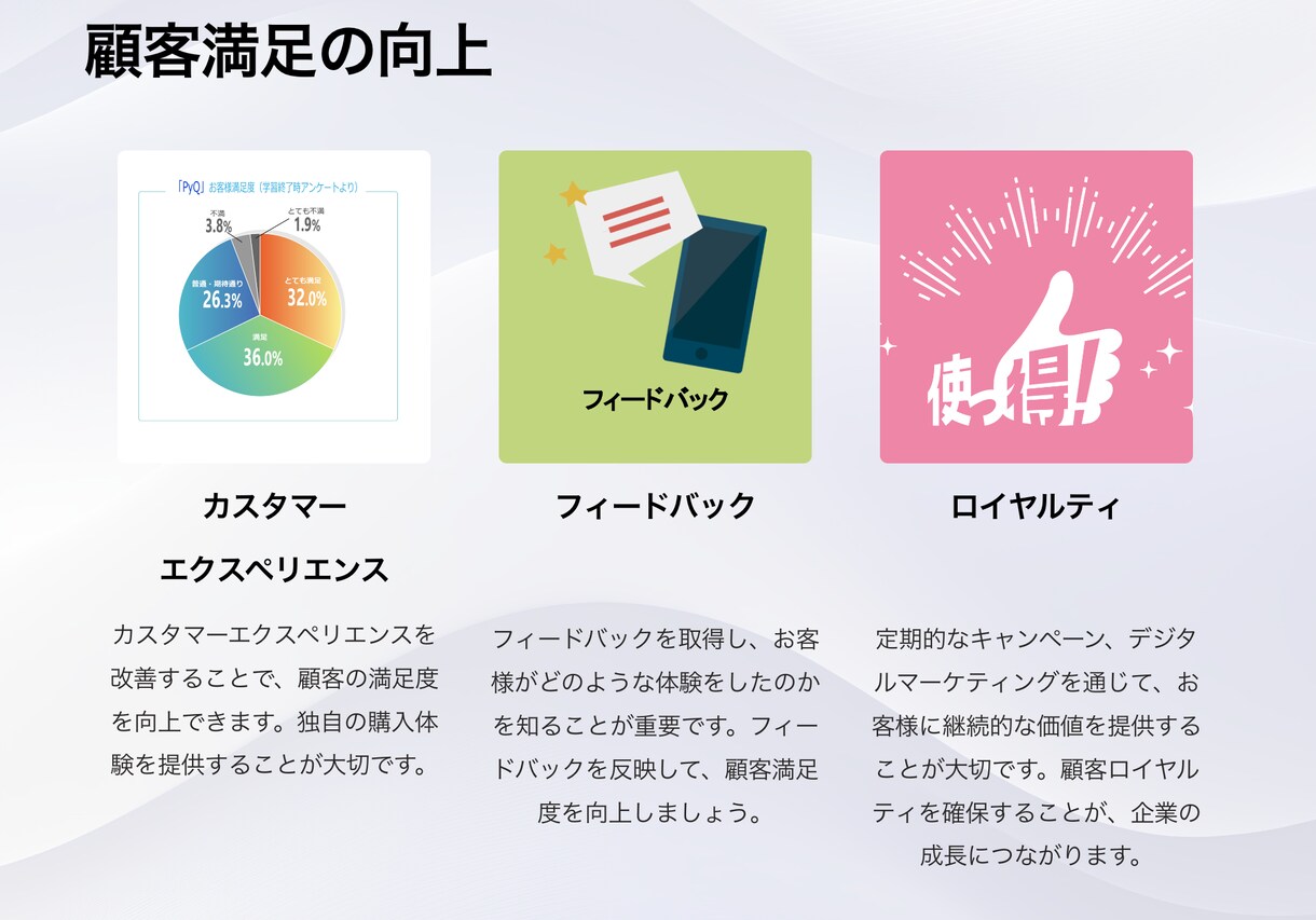 パワポで伝わりやすい資料の作成を承ります 資料作成でお困りの方はご相談下さい。 イメージ8