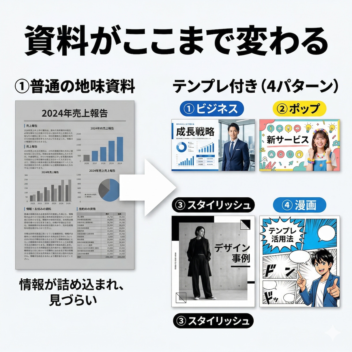 漫画風も！AIを使ったプロ級の資料の作り方教えます 資料作成はもうAIに丸投げ。5分で終わる最強テンプレ一式 イメージ3