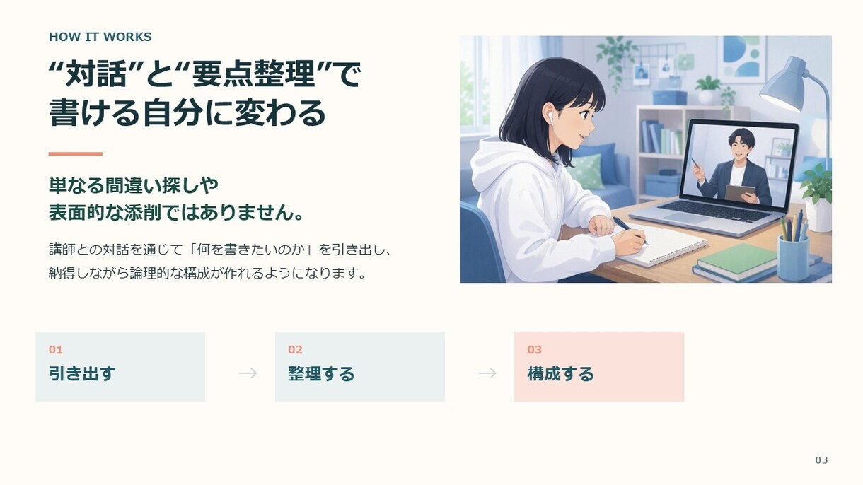 小論文・作文・面接対策を教えます 合格を引き出す文章力と面接力をオンラインで完全指導します イメージ3