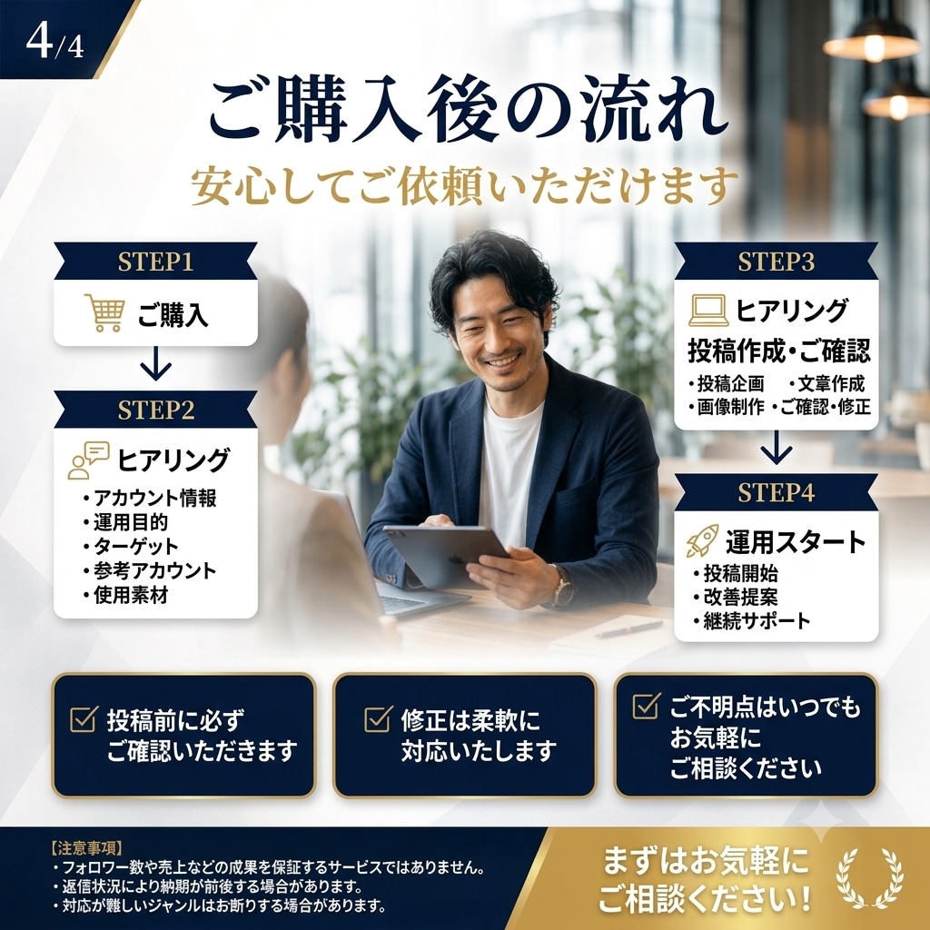 Xの運用代行｜投稿作成から運用まで対応します あなたのブランドに合った発信をご提案します イメージ4