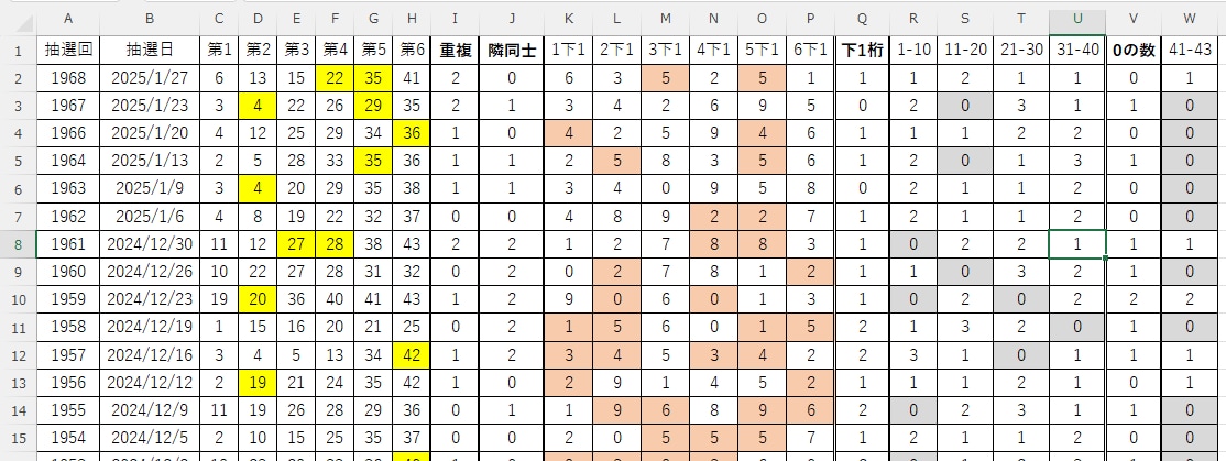 EXCEL版ロト6支援ソフトをご紹介いたします EXCELベースの特別なクイックピックツールをご提供します！ イメージ4