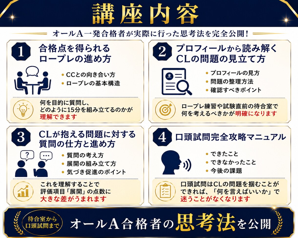 面接試験オールA一発合格の思考術、全て伝授します 試験再挑戦の方には目から鱗｜新口頭試問対応済み イメージ4