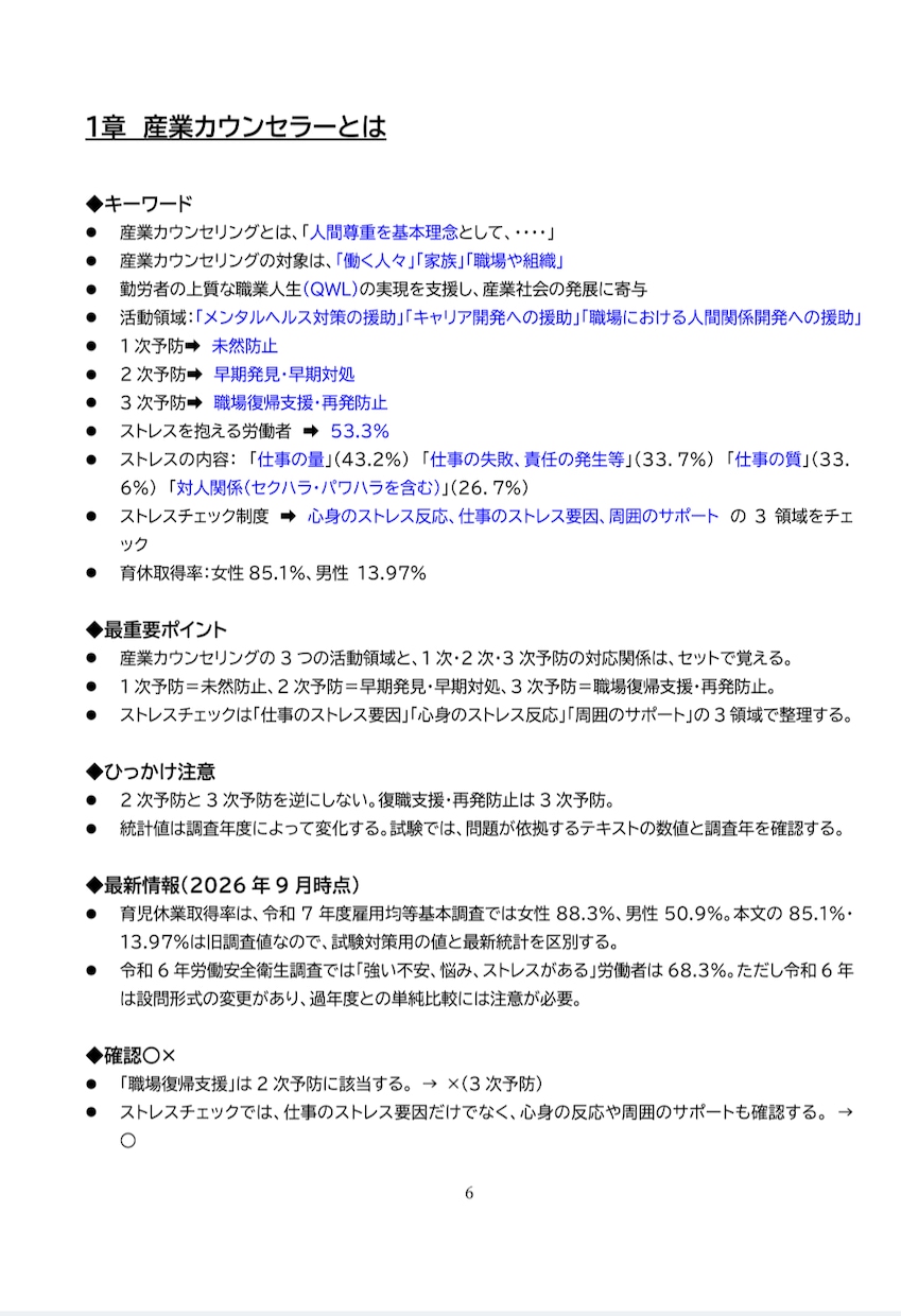 産業カウンセラー試験の対策資料をお送りします 養成講座テキストのポイント　付録：模擬試験１６０問 イメージ3