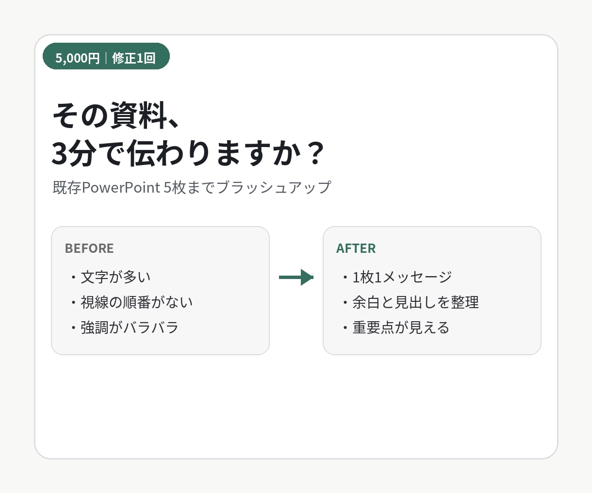 既存PowerPointを5枚まで見やすく整えます 5枚5,000円｜編集できるパワポと確認用PDFを納品 イメージ1