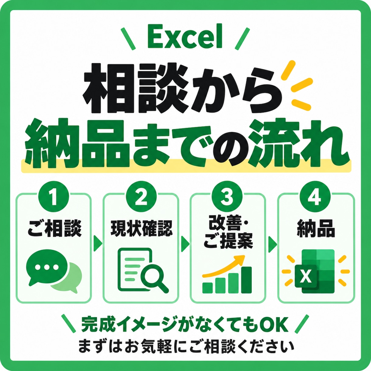 Excelの手作業を自動化・効率化します 毎日のExcel作業をラクに、ミスなく、使いやすく改善します イメージ3