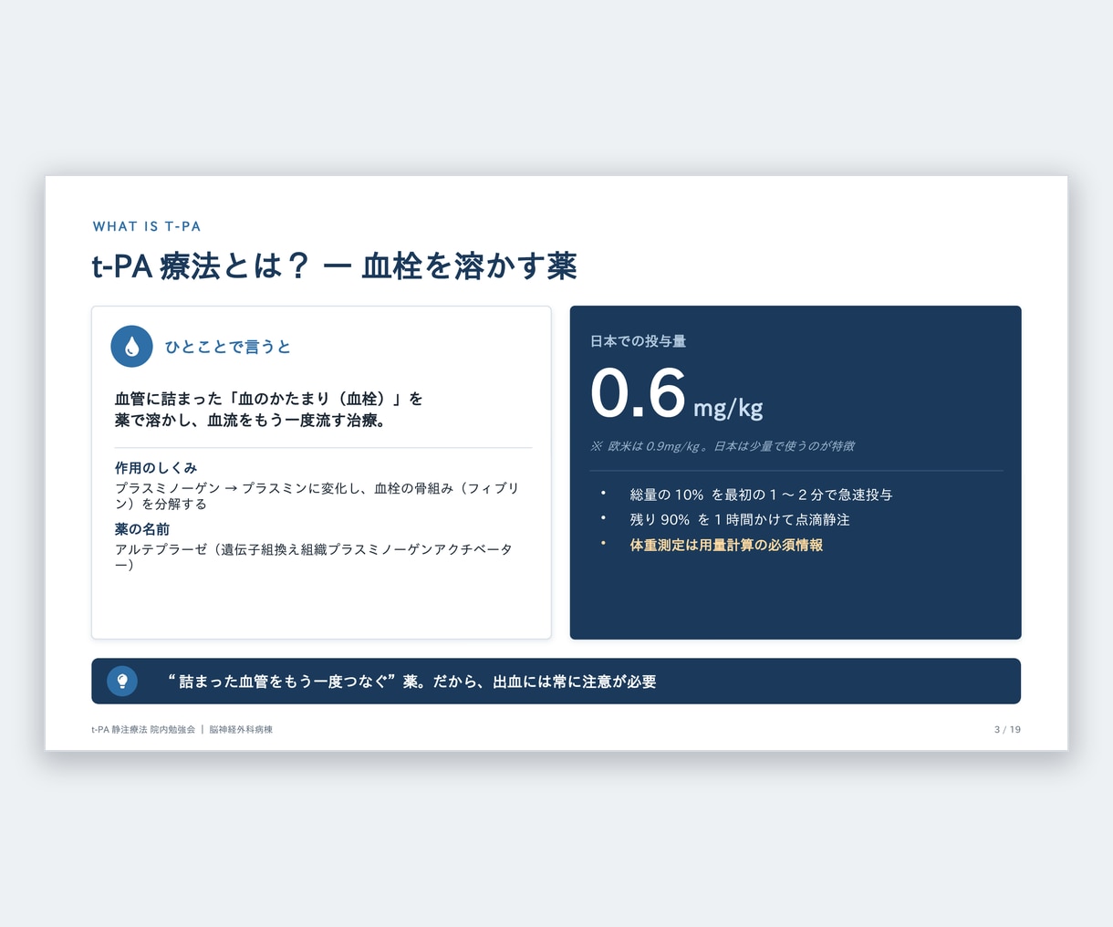 看護師向け｜見やすく正確なパワポ資料を作ります 忙しいあなたの代わりに”伝わる”資料を作ります イメージ4