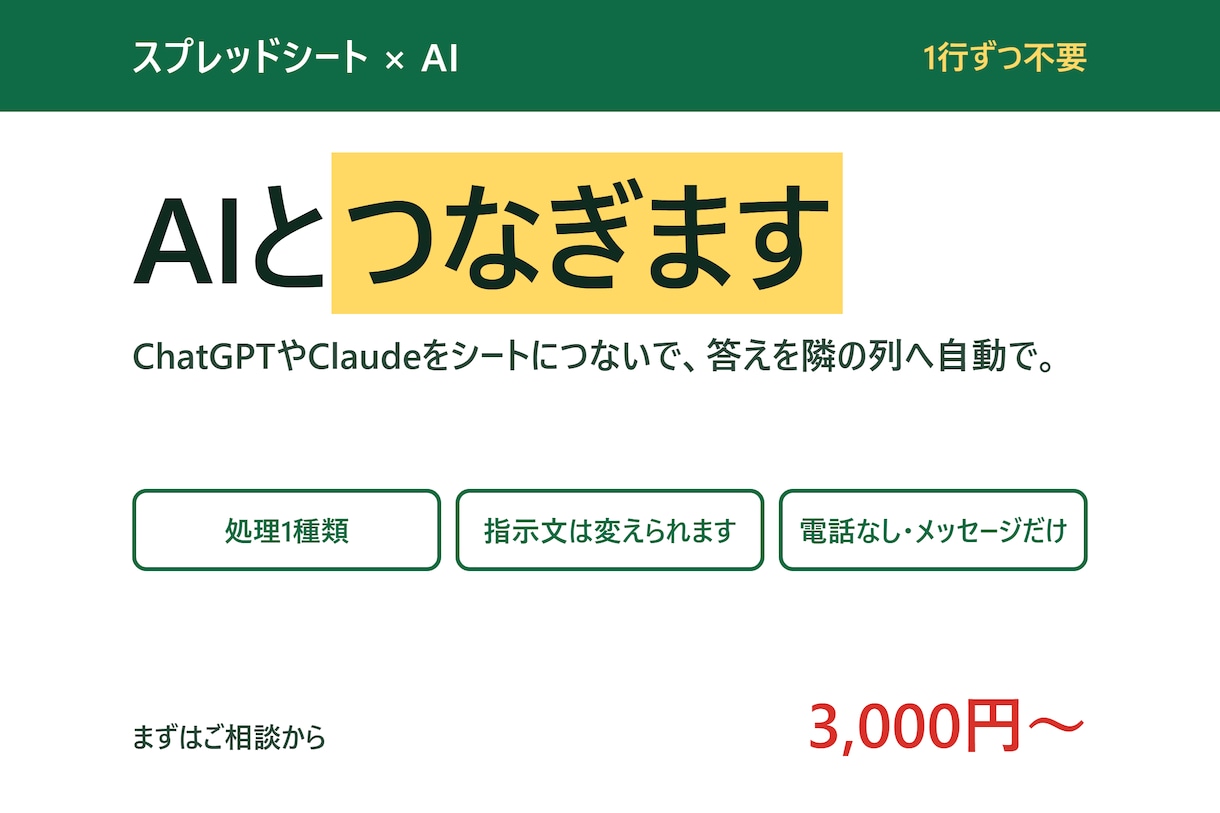 スプレッドシートにChatGPTをつなぎます 分類も要約も、1行ずつ貼り付けずに一気に終わります イメージ1