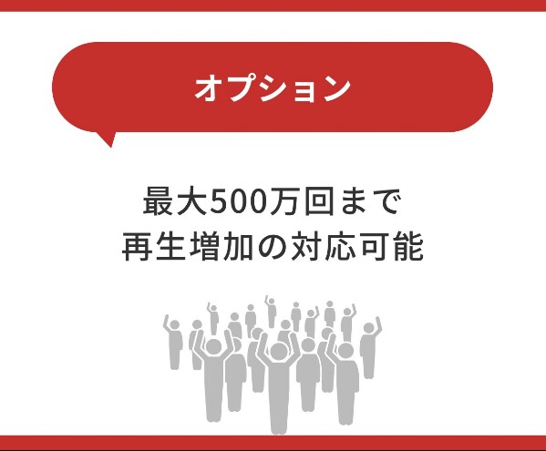 YouTube再生回数増やします YouTubeで再生回数UP♪人気クリエイターの道へ★ イメージ8