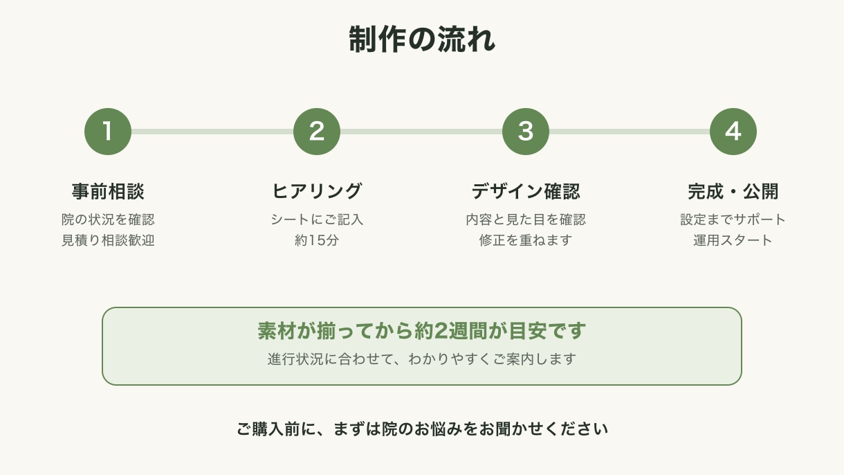 治療院・整体院専門｜予約につながるHP作ります 症状別メニューと予約導線を整理した安心のHPに イメージ6