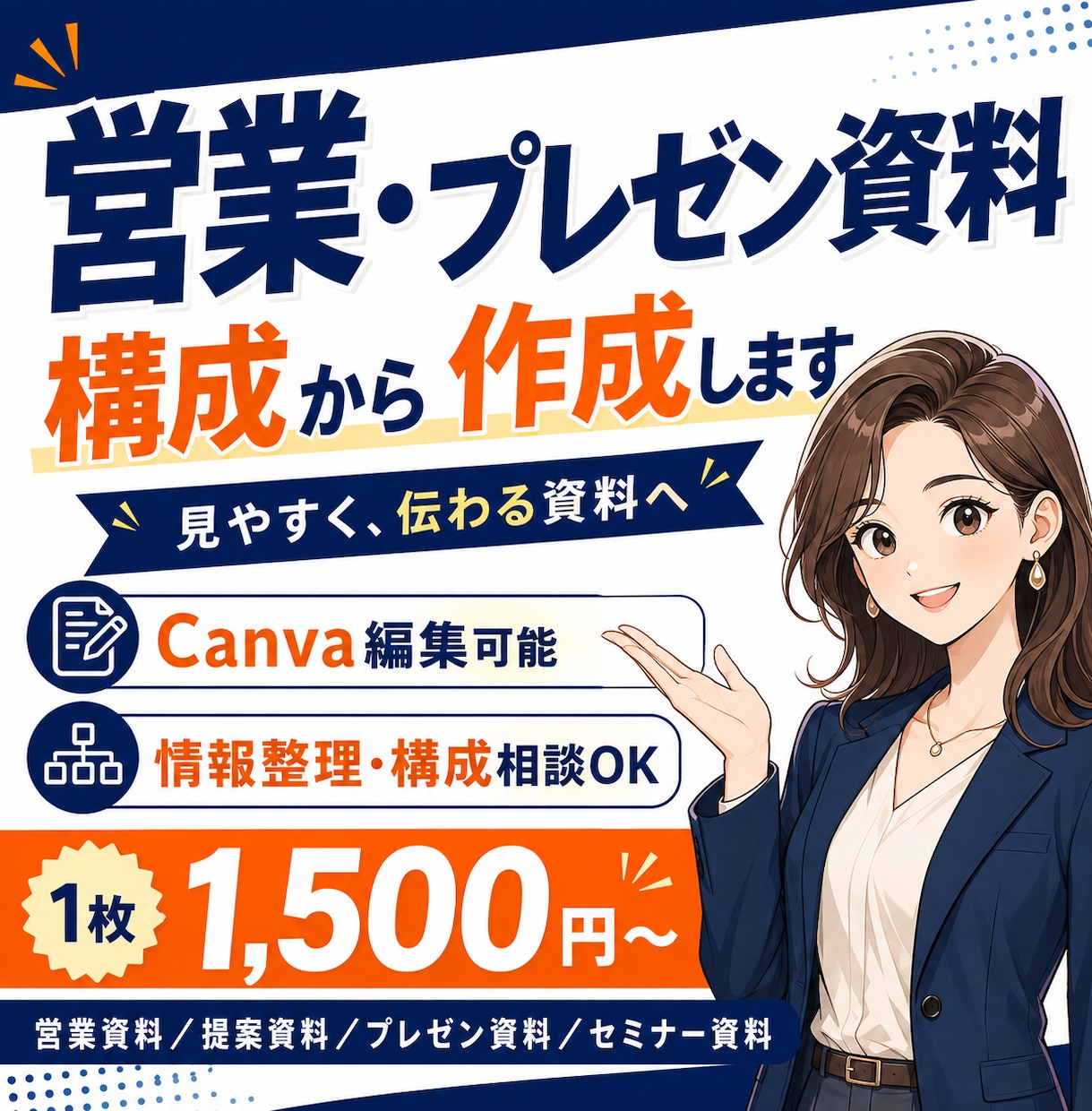 営業・プレゼン資料を構成から作成します 見やすく伝わる資料へ｜Canvaで納品後も編集可能 イメージ1