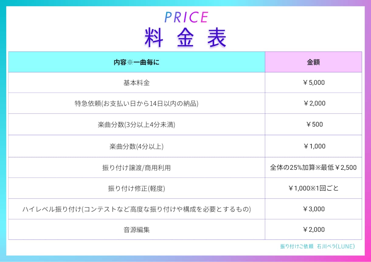 初心者◎商用◎あなただけの振り付けをプロが作ります なんでもOK!!ダンスレッスンも可能です！相談だけでも◎◎ イメージ2