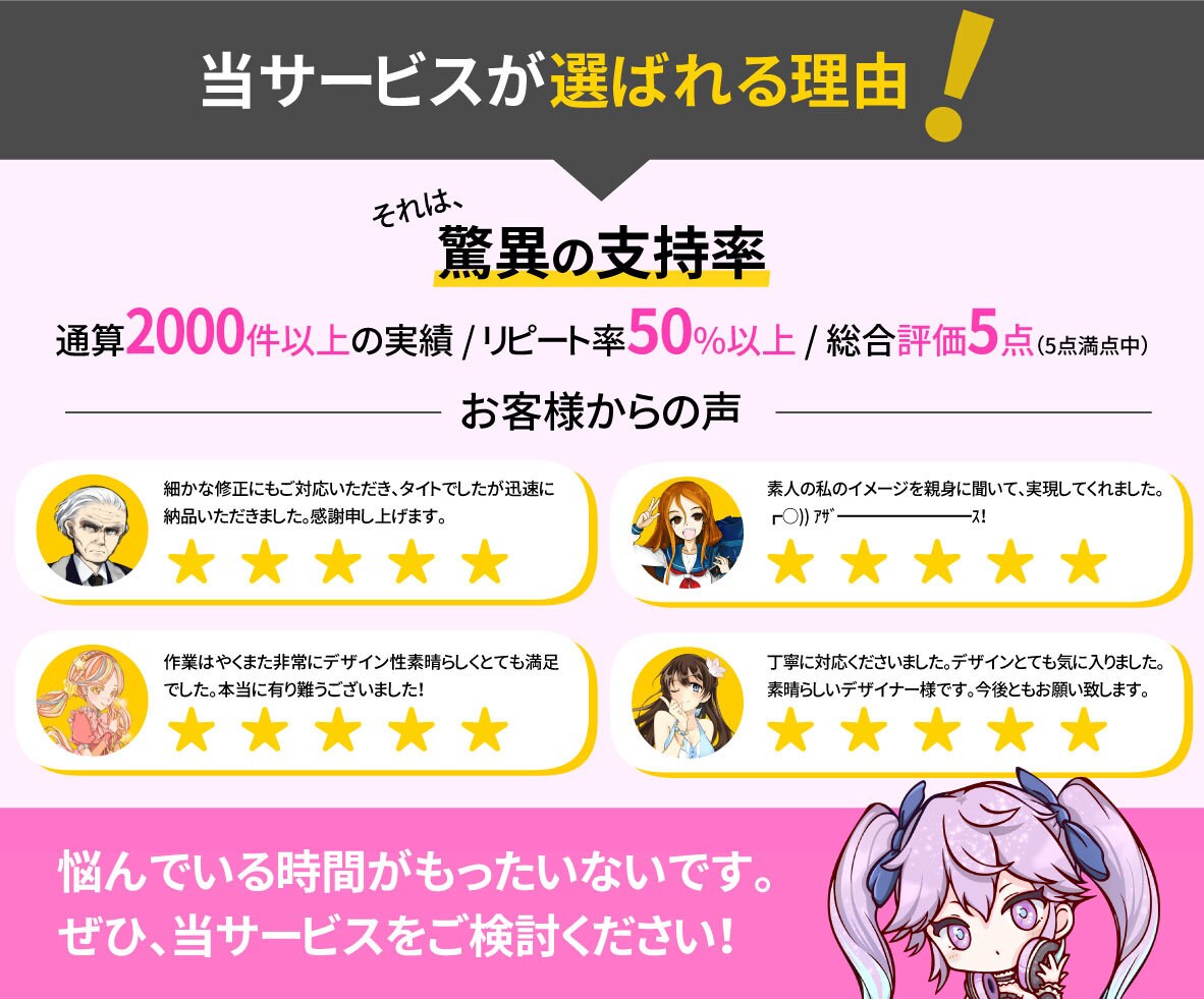 VTuber様用★YouTubeサムネイル作ります サムネはVTuber様の顔★記念の配信にいかがでしょうか？ イメージ9