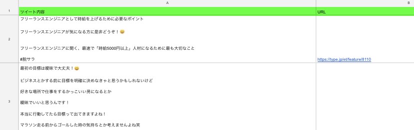 Twitterの自動つぶやきbot作成します Twitterのつぶやき運用作業を自動化します！！！ イメージ2