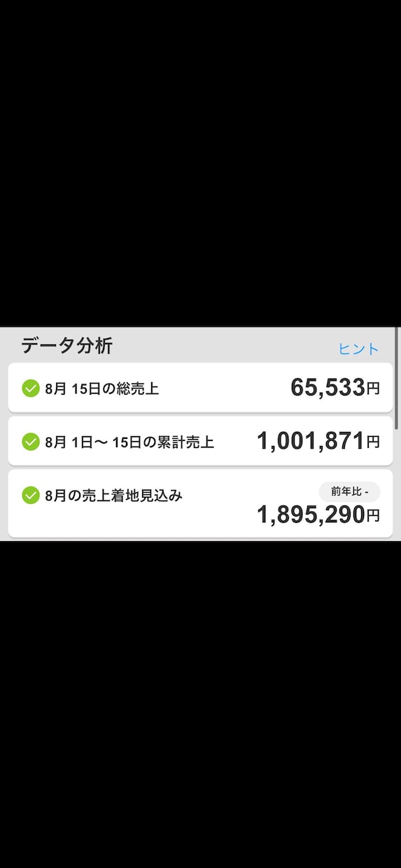 最安値｜外注型ネットショップの始め方を解説します 運営はプロに丸投げ、初期費用・月額費用等かかりません イメージ3