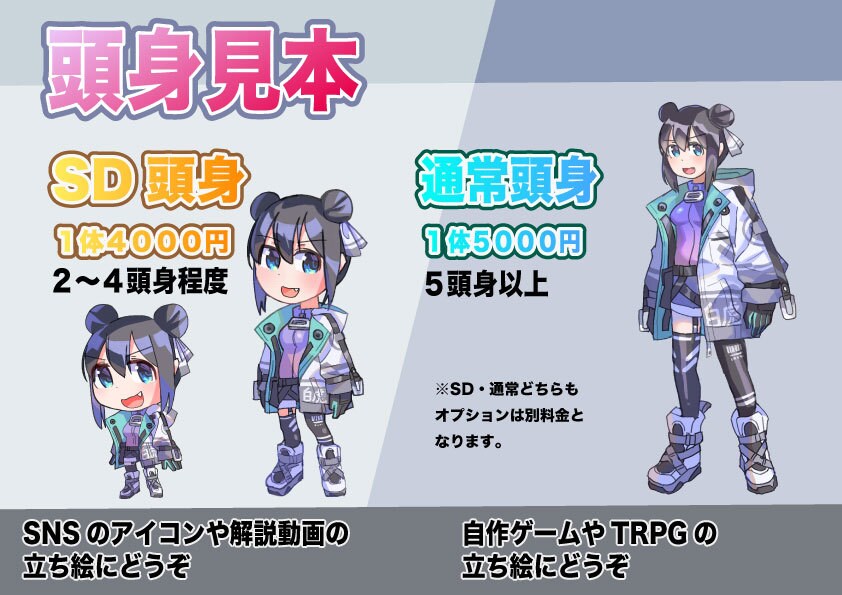 ＳＤ〜通常頭身のキャラデザイン承ります 幅広い用途に対応したキャラの立ち絵を作成します！ イメージ2