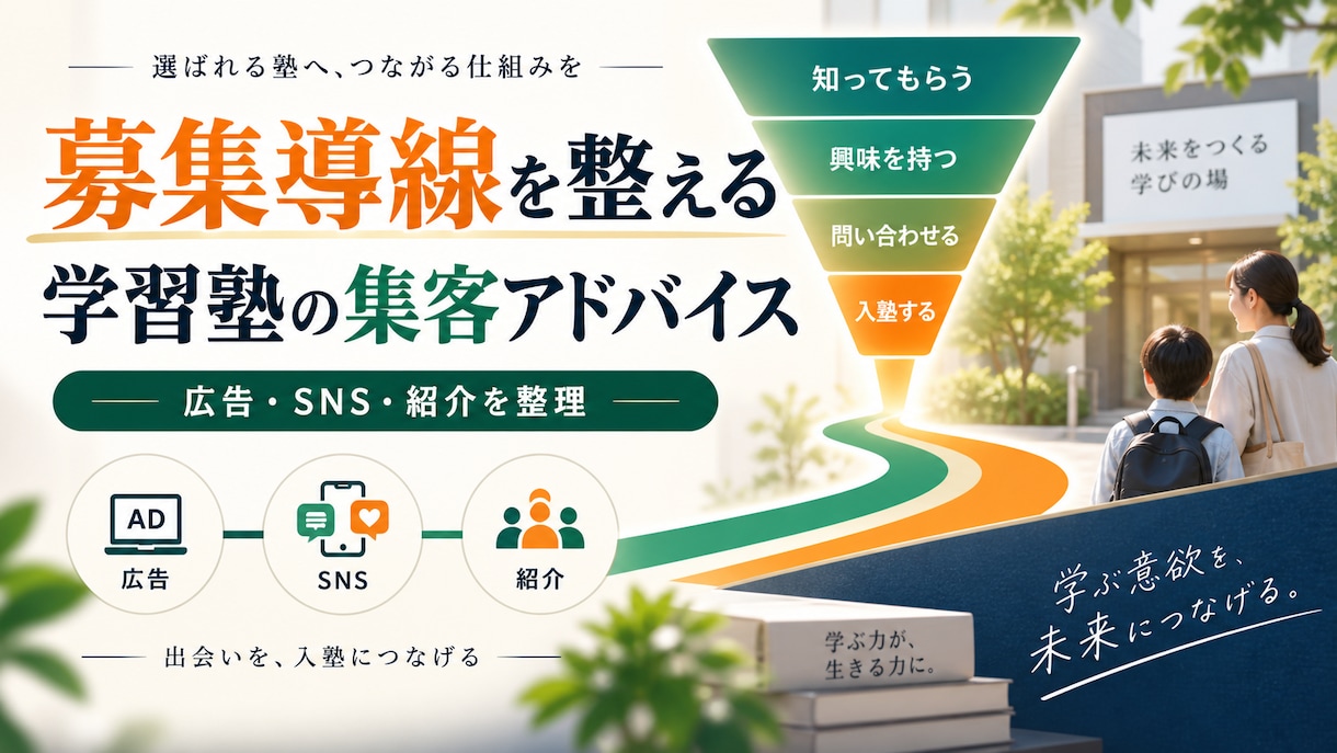 学習塾の集客方法をアドバイスします 塾業界16年の経験で募集導線を整理します イメージ1