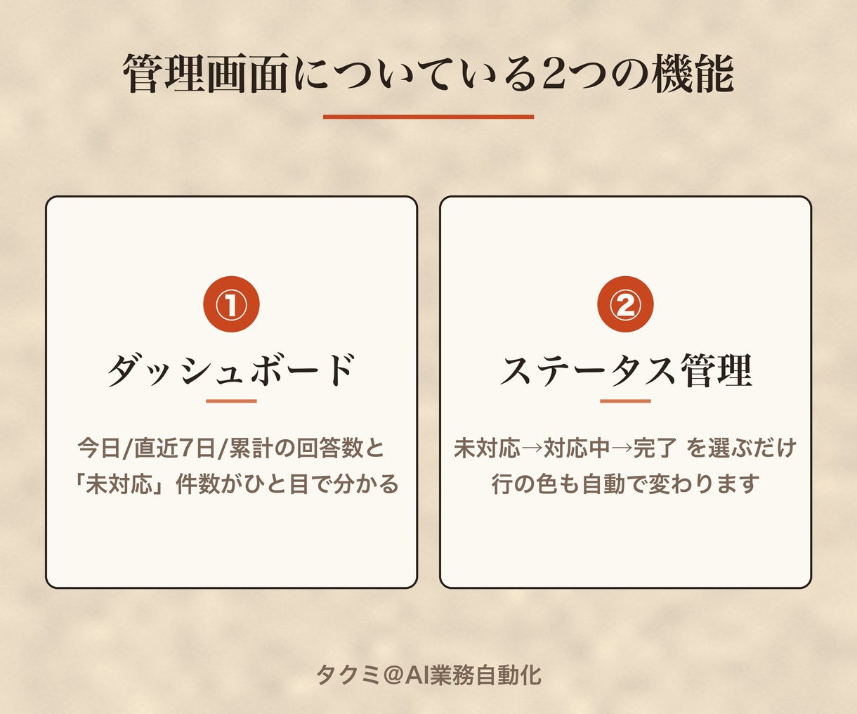 フォーム回答を自動で転記・通知するスプシ渡します 回答が来たら転記も通知もお礼メールも全部自動 イメージ4