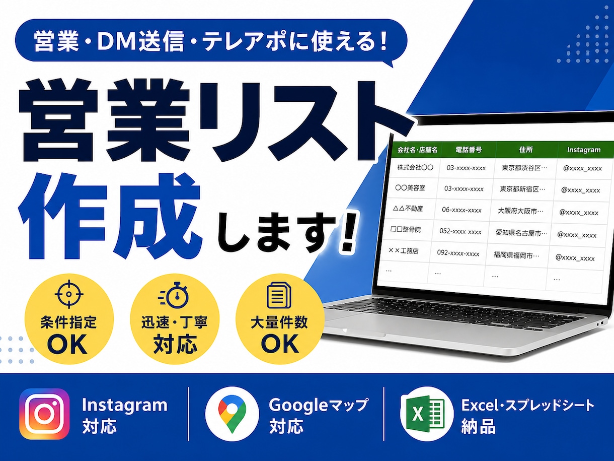 営業・DM送信用の企業・店舗リストを作成します DM営業・テレアポ用リスト作成対応! イメージ1