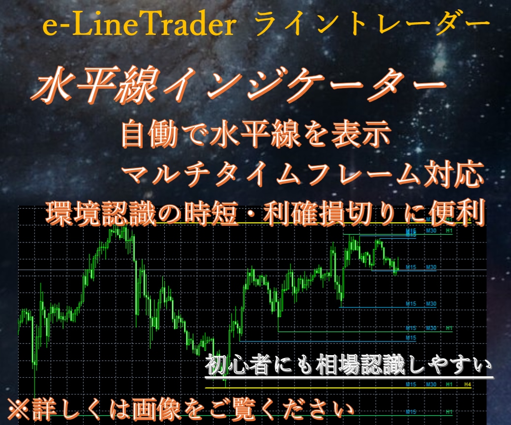MT4 意識されるレートへ水平線を引きます 相場環境認識の時短！利確や損切りポイントの把握にも便利！ イメージ1