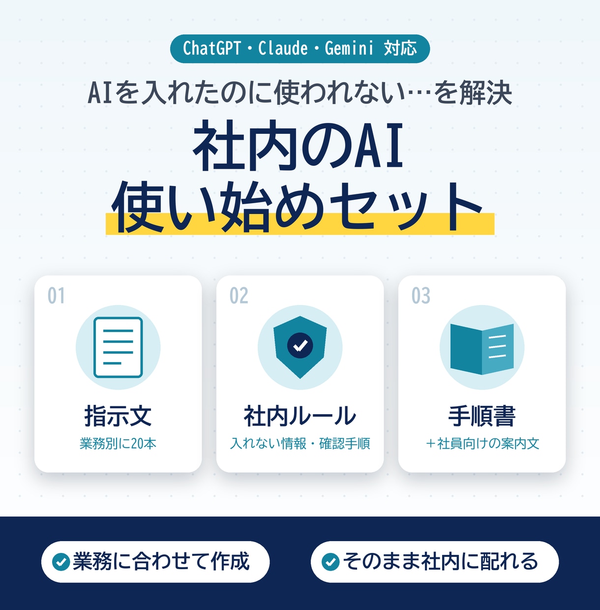 社内でAIを使い始める指示文集とルールを作ります 業務別の指示文20本・社内ルール・手順書を一式で イメージ1