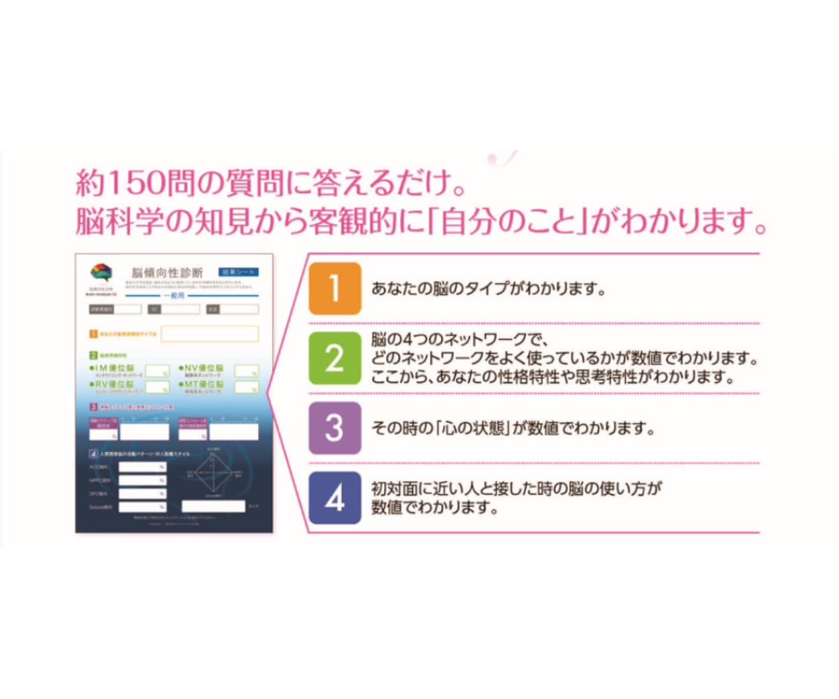 自己理解を深め、あなたの強み・得意分野を見つけます 150の質問に答えるだけ！脳科学の知見から自分のことがわかる イメージ2