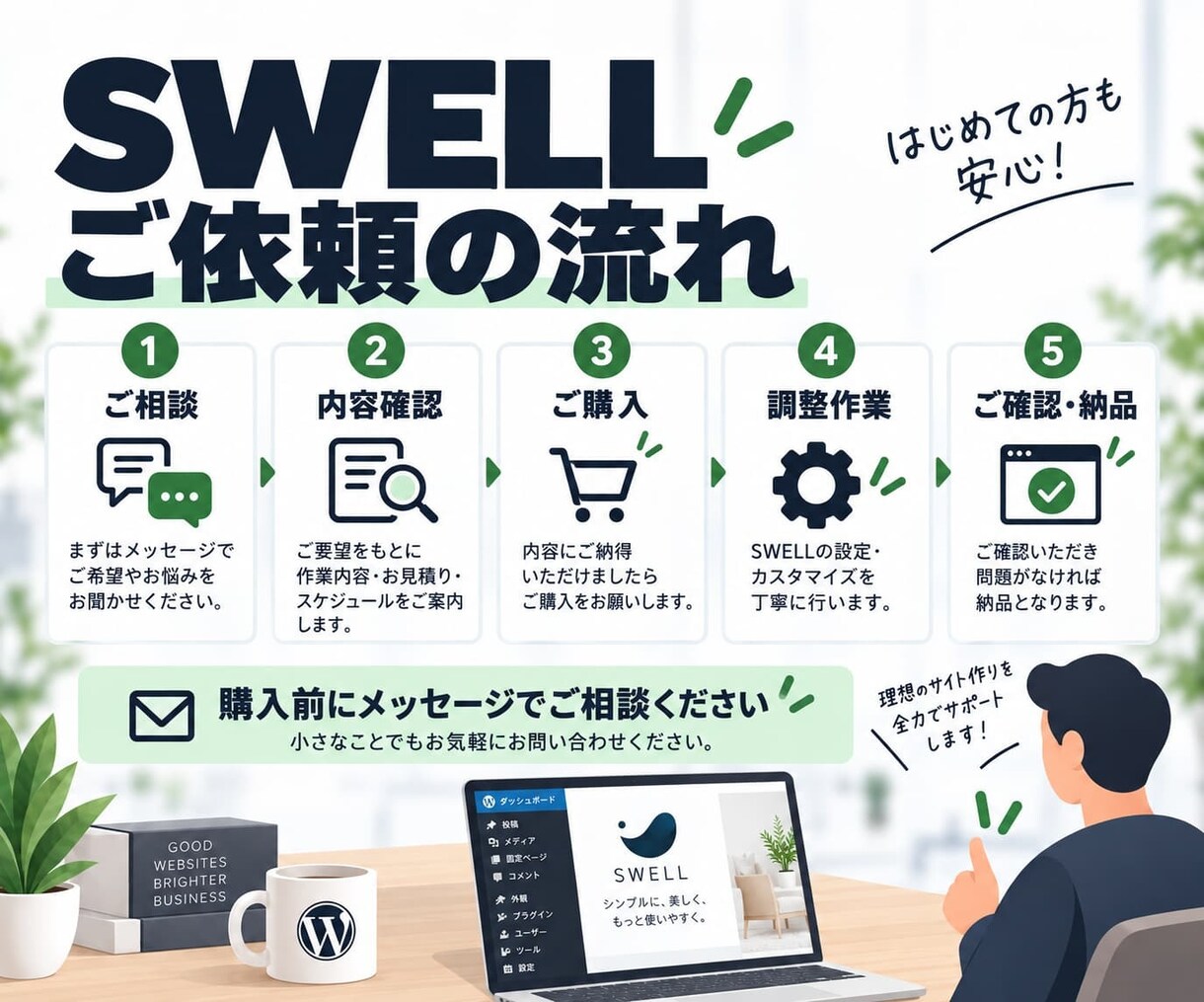 SWELLの修正・カスタマイズを代行します 標準設定からCSS調整まで「ここだけ変えたい」に対応 イメージ3