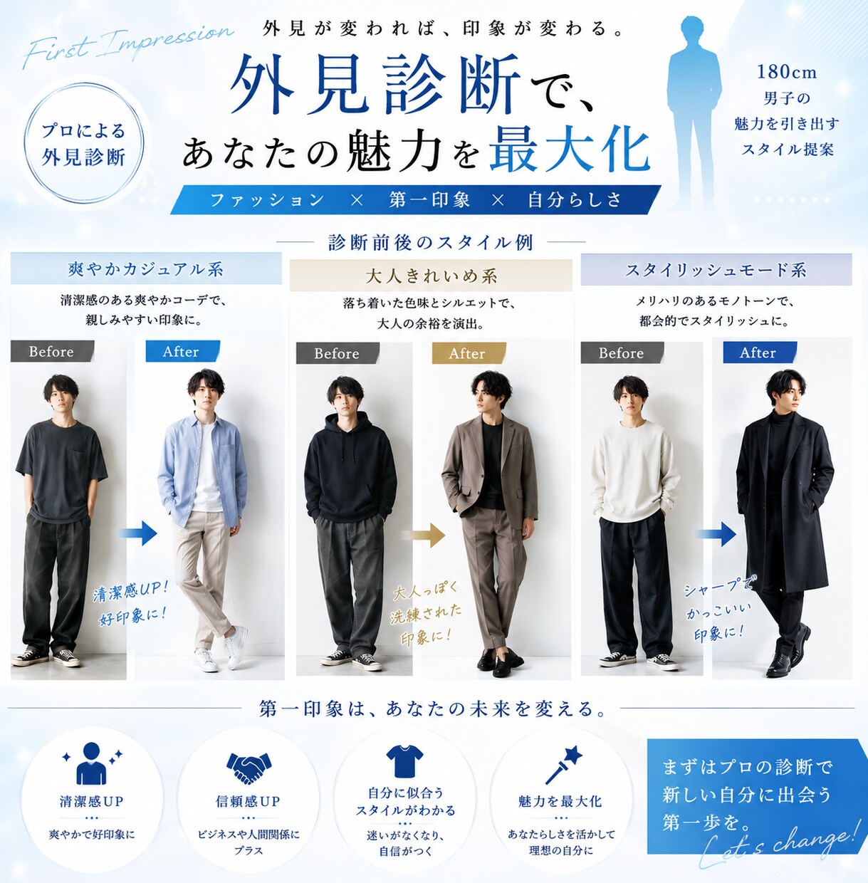 ファッションアドバイザー志望が写真診断します あなたの第一印象を本音で劇的に変えます！ イメージ2