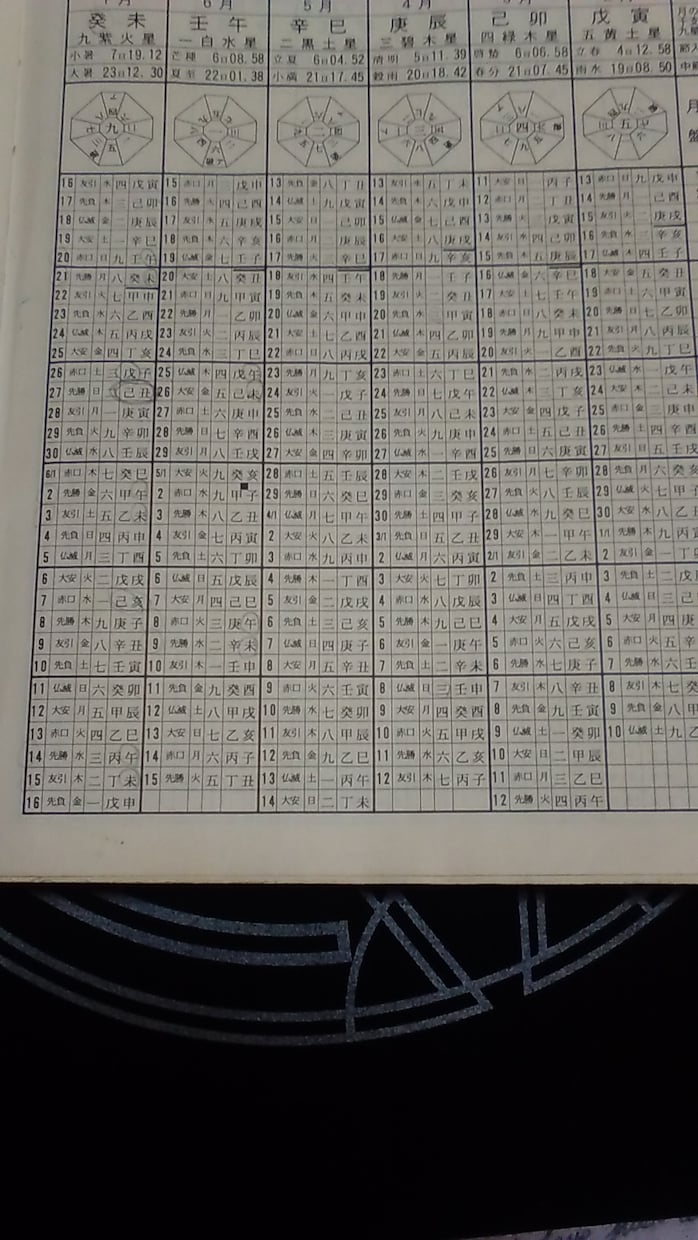 タロットカード占い鑑定を致します☆プロとして17年間鑑定して来ました。是非お待ちしております☆ イメージ2
