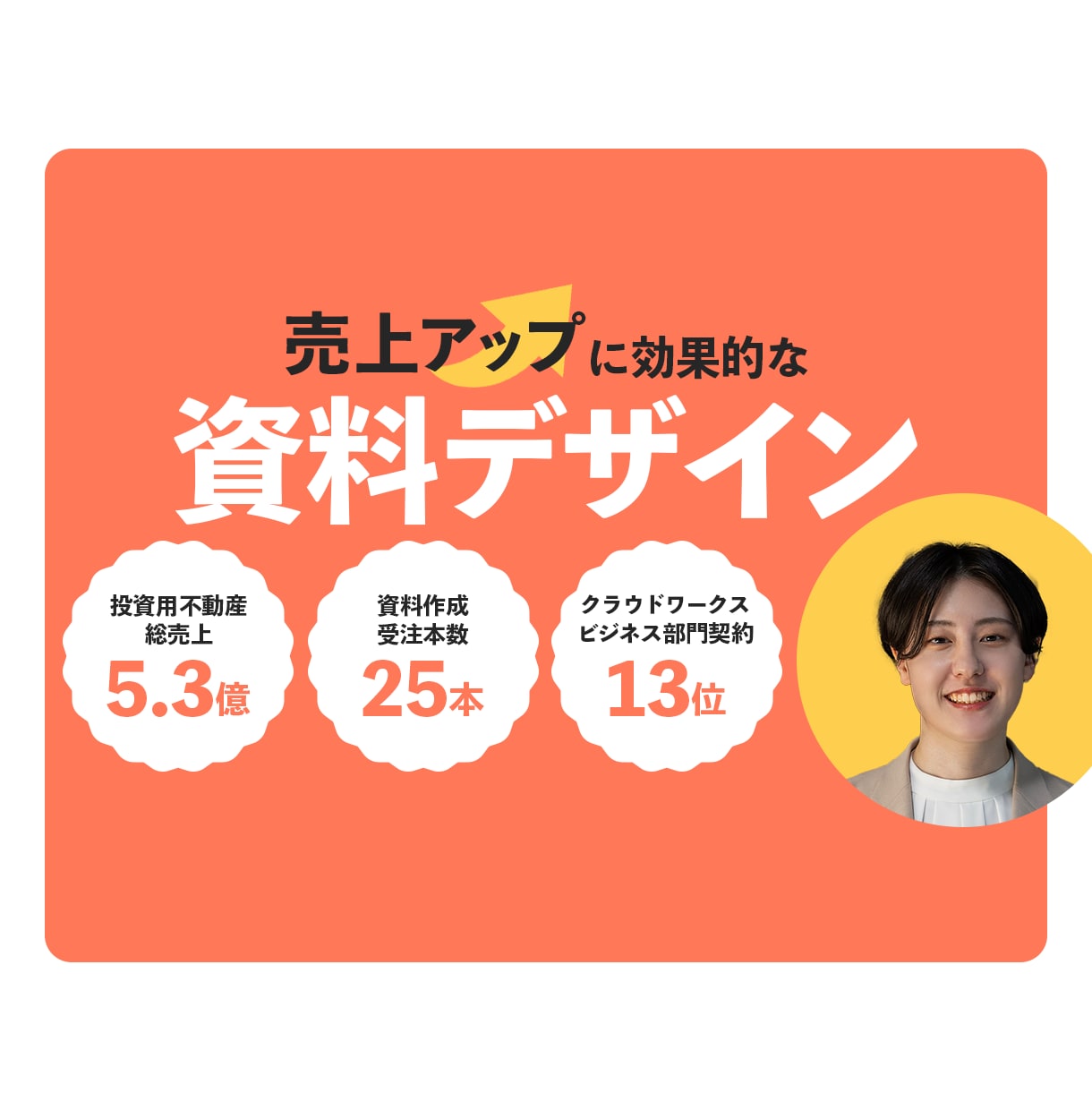 営業資料をPowerPointで作成します 営業で売上5億の元営業マンが、分かりやすい資料を作成します！ イメージ1