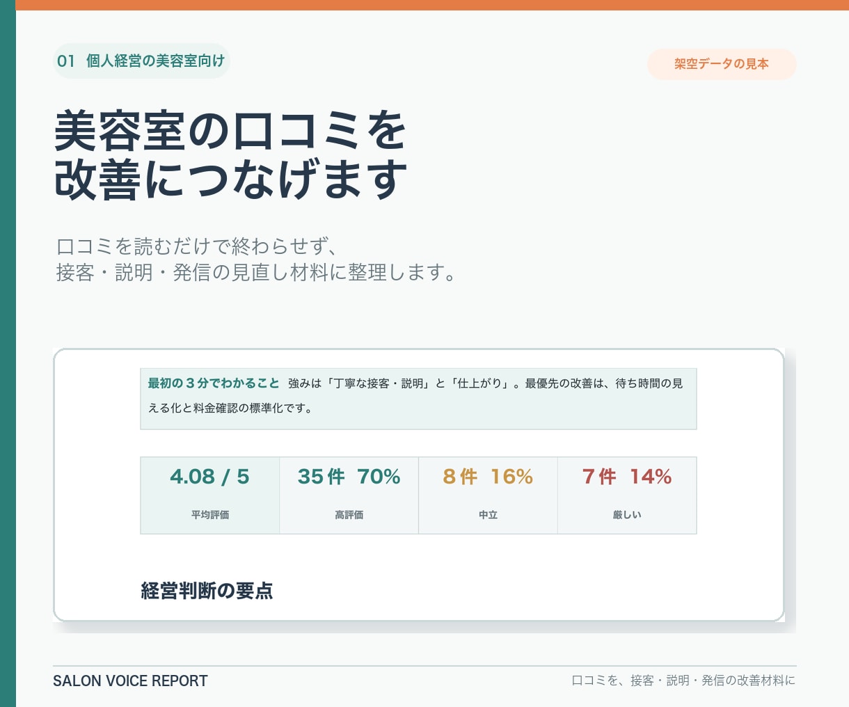 美容室の口コミを分析し改善レポートを作成します 強み・不満・来店動機を整理し、次の一手をご提案 イメージ1