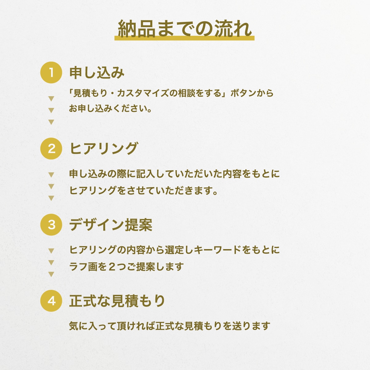 初めてでも安心！コンセプトからシンプルロゴ作ります 安く、高クオリティのロゴが作りたい方歓迎 イメージ6