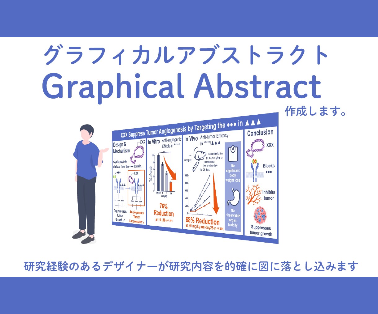 論文用グラフィカルアブストラクト作成します 研究経験のあるデザイナーが研究内容を的確に図に落とし込みます イメージ1