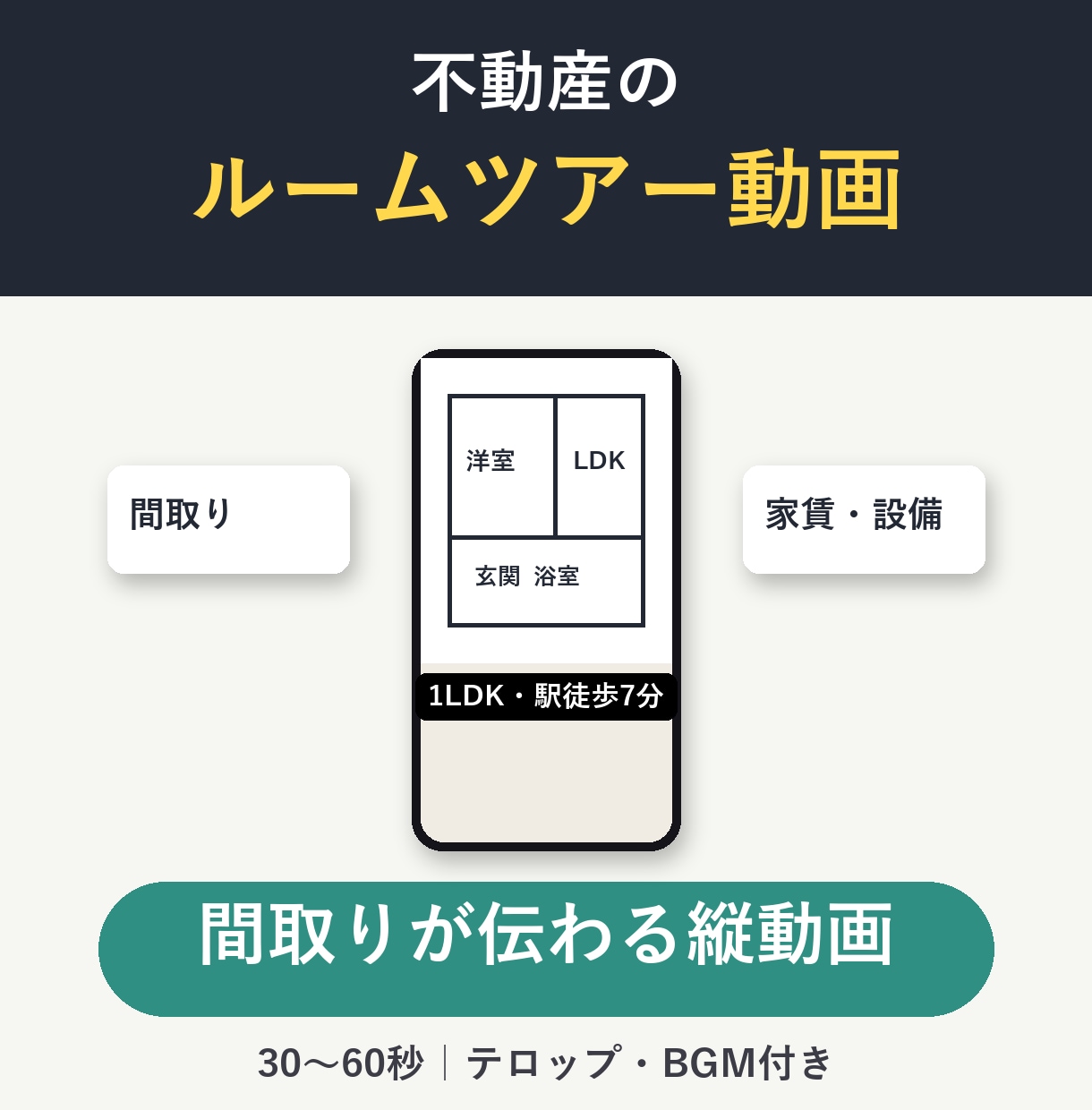 不動産のルームツアーを丸投げOKで編集します 返信はすぐ。間取りが伝わる縦動画に イメージ2