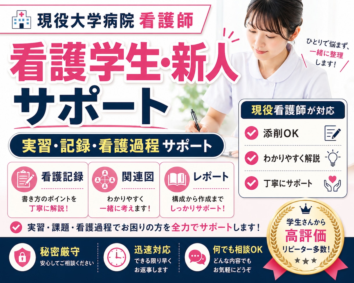 大学病院看護師が学生・新人トータルサポートします 実習・記録・課題・看護過程・関連図・事例研究・レポート・技術 イメージ1
