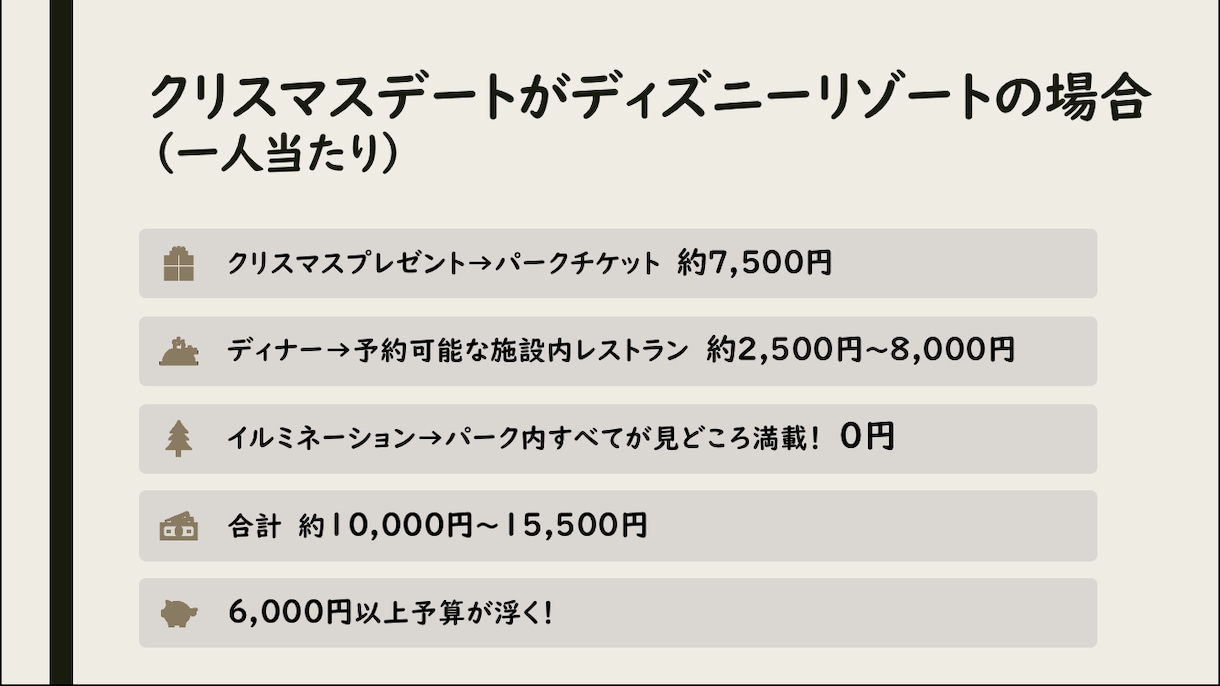 あなたのパワポ資料を見やすくします バランスを整えあなたのプレゼンを視覚的にサポートします♪ イメージ4