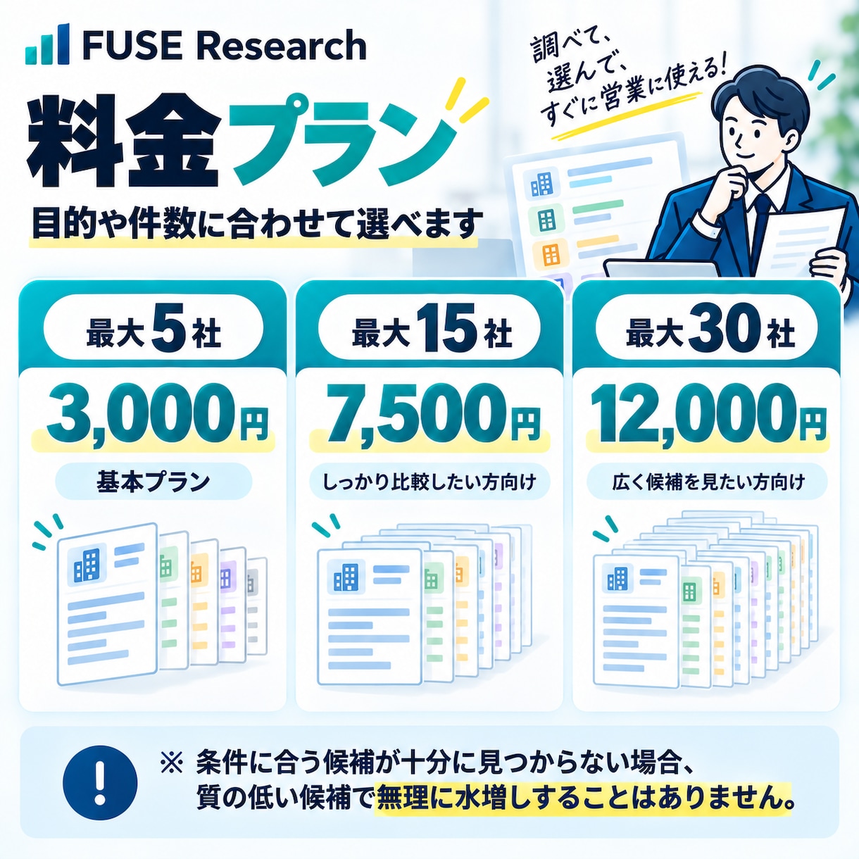 営業候補5社の「狙う理由」と提案内容を調査します 根拠URL付きで営業の切り口まで整理します イメージ4