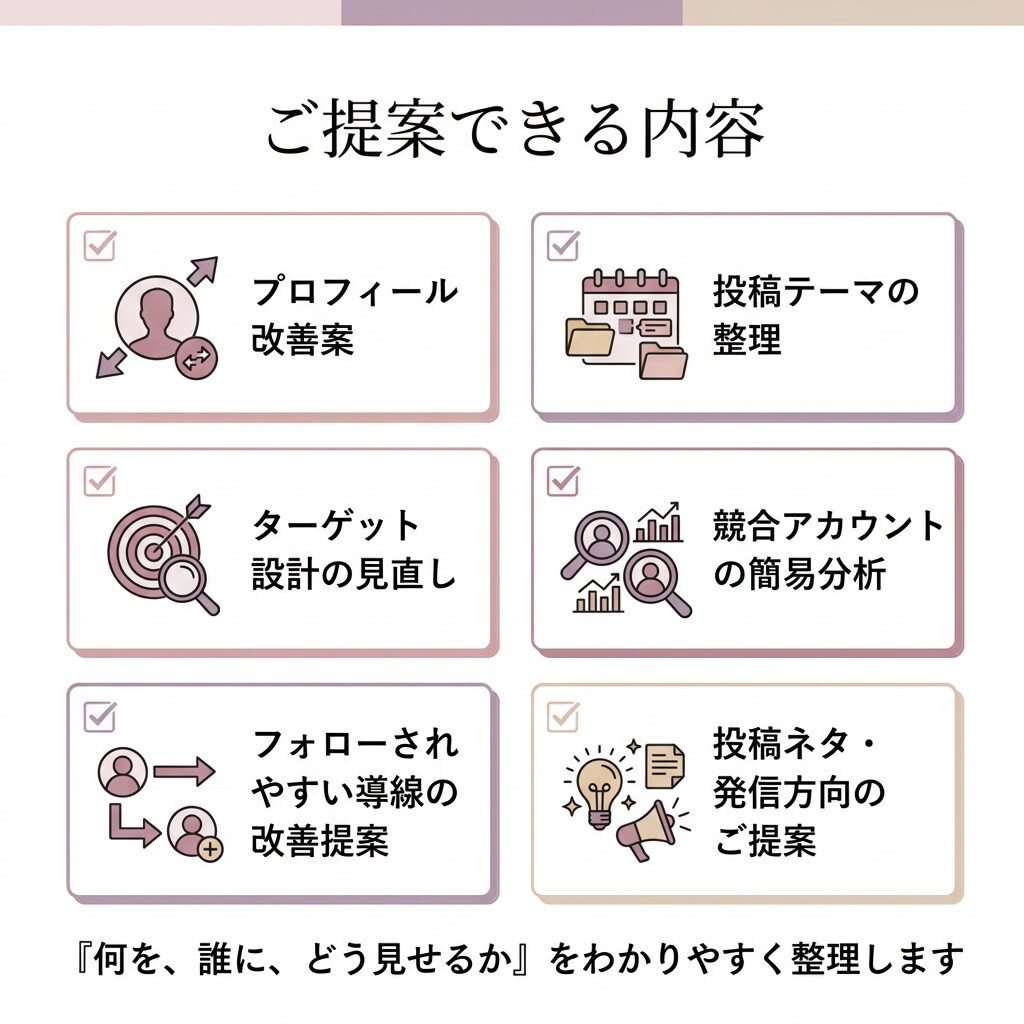 Instagram集客、運用改善と投稿企画をします 伸びやすいInstagram運用をサポートします イメージ3