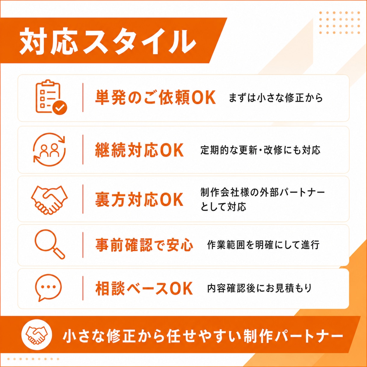 制作会社様向けWP修正・LP改修します 外部制作パートナーとして継続対応 イメージ4