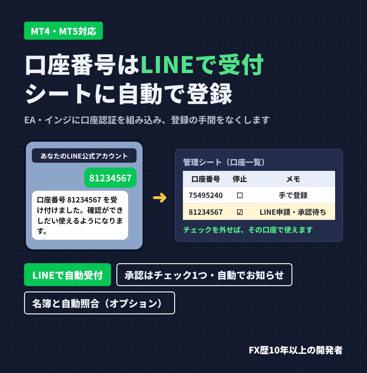 EA・インジの口座認証にLINE自動登録を付けます 口座番号はLINEで自動受付｜承認はチェック1つ イメージ1