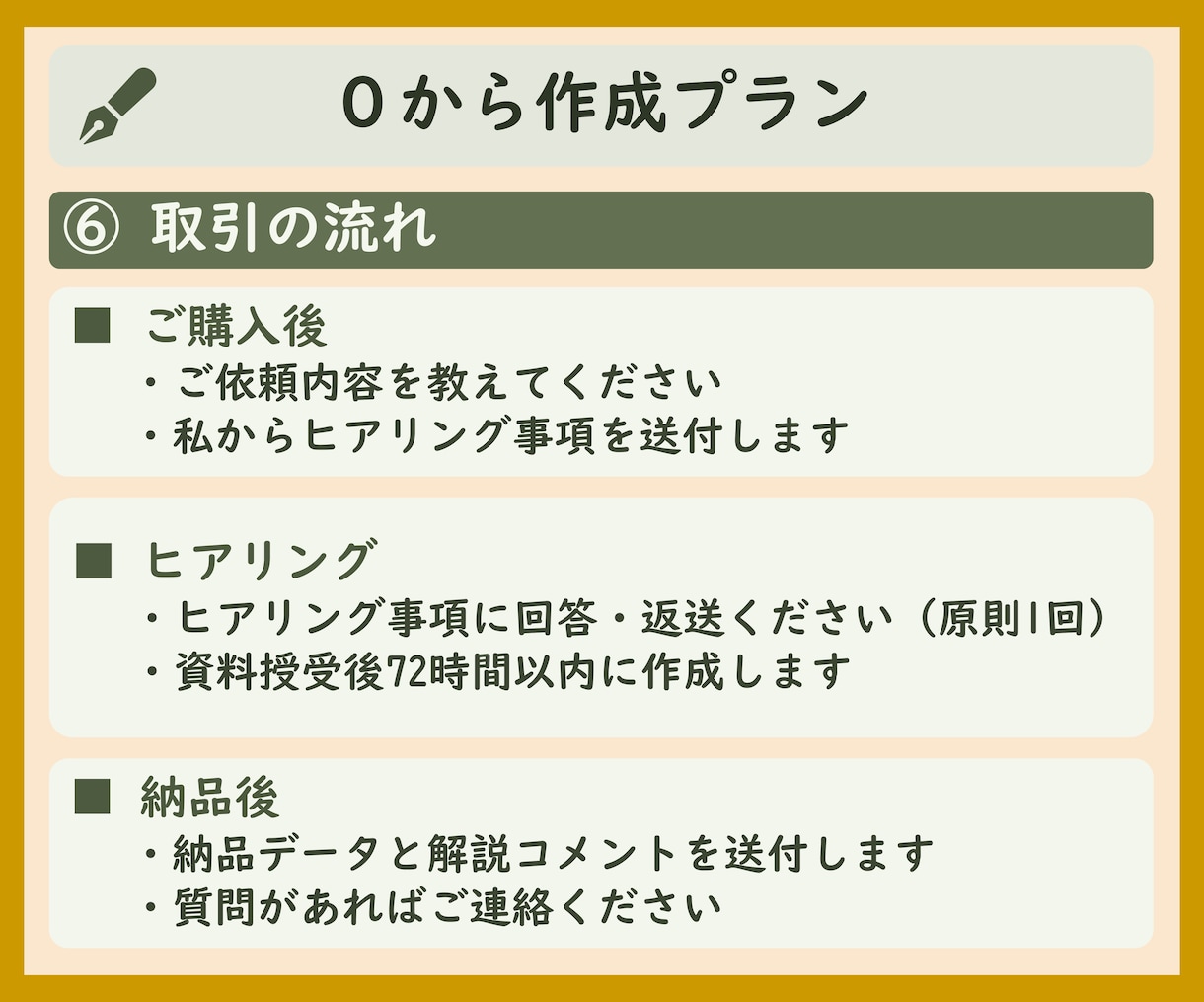 0から作成　志望動機や自己PR等をプロが作成します プロ品質の文章を作成/結果に直結　総販売実績2000件突破 イメージ7