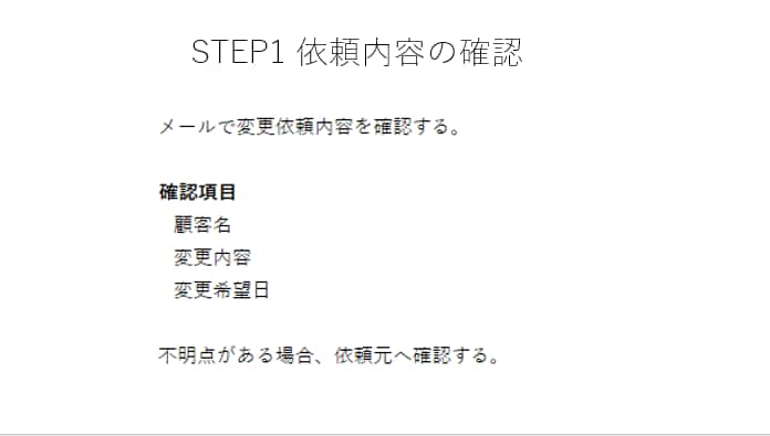 PowerPoint業務マニュアルを作成します STEP形式でわかりやすい実務仕様の業務マニュアルを作成 イメージ1