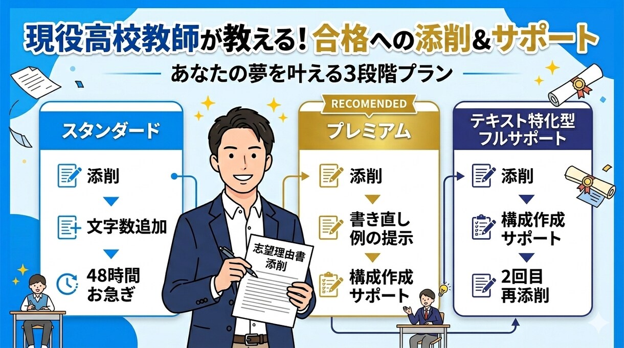 現役教師が小論文・レポートを徹底添削＆構成指導ます 学校現場で指導しているプロが「論理性」を基に指導します。 イメージ1