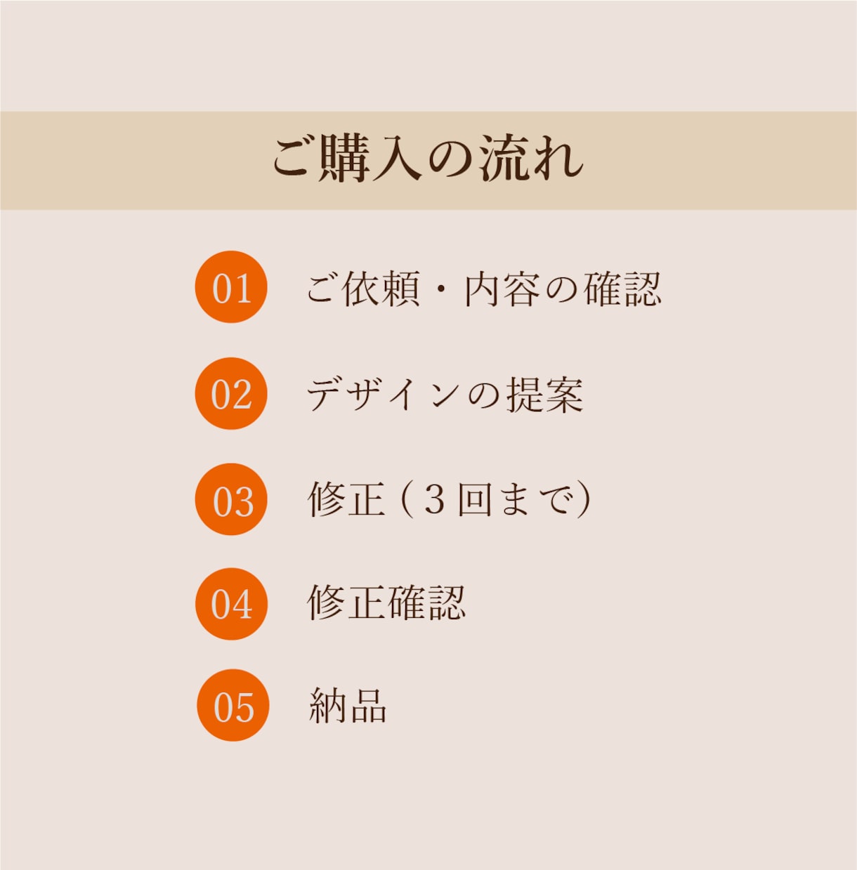 シンプル・おしゃれな名刺・ショップカード作ります あなたらしさが伝わる、印象に残る1枚を。 イメージ2