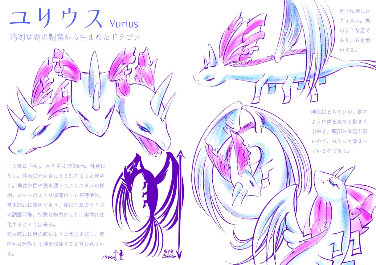貴方だけのドラゴン(龍神)描きます 美しいドラゴン(龍神)を貴方好みにカスタマイズ イメージ5